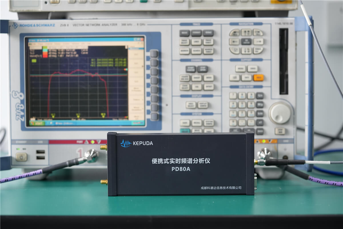 PD80A高精度频谱显示界面